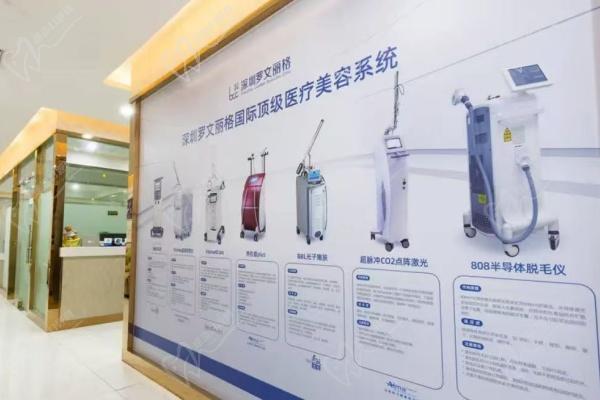 深圳羅文整形醫(yī)院8周年慶典來襲